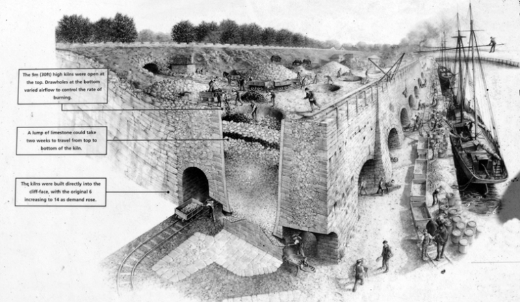 Artists impression of the Charlestown Lime Kilns in their heyday